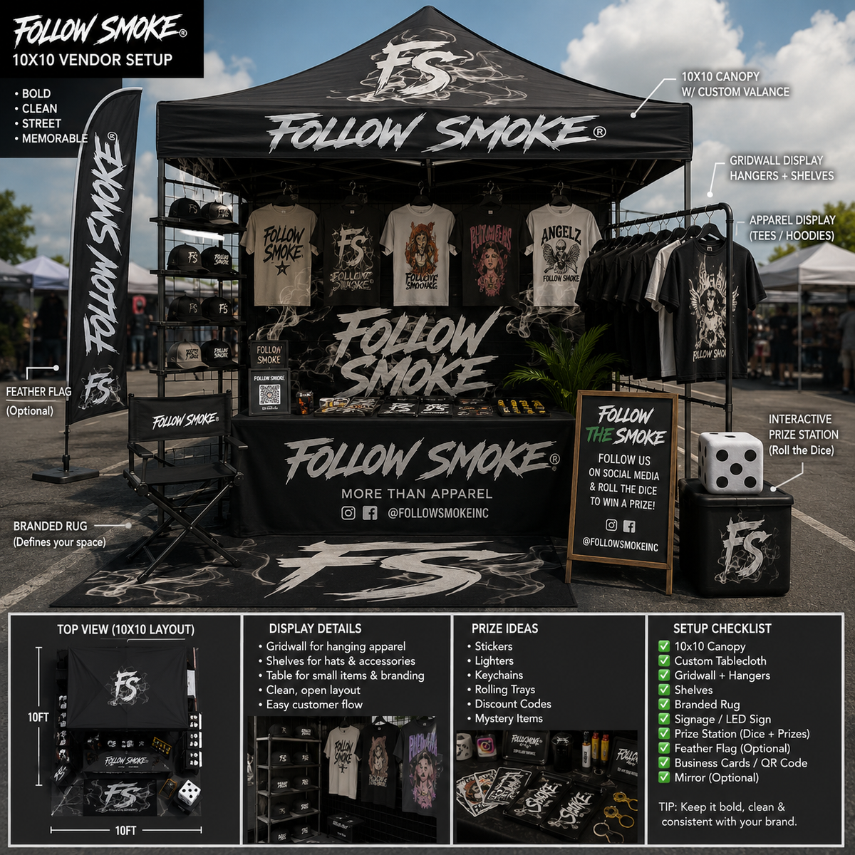 Market Product